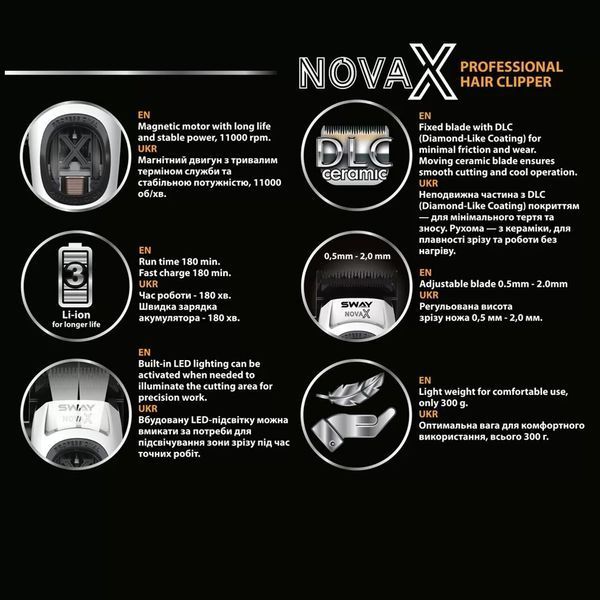 Машинка для стрижки Sway Nova X 02125 фото